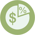 Payout Percentages