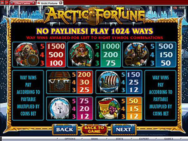 Caca niqueis sem deposito Zombie Slot Mania Caca niqueis sem deposito Zombie Slot Mania