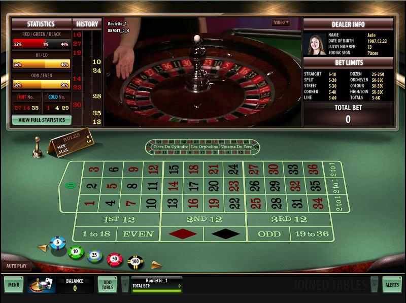 imagenes de casino online
