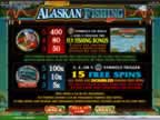 Alaskan Fishing