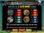 Alaskan Fishing