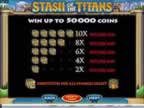 Stash of the Titans Pokie