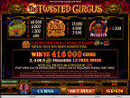 Twisted Circus